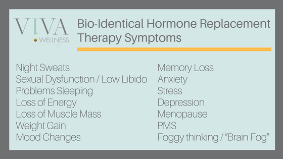 Bio-Identical Hormone Therapy | VIVA Wellness Clinic | Milwaukee, WI