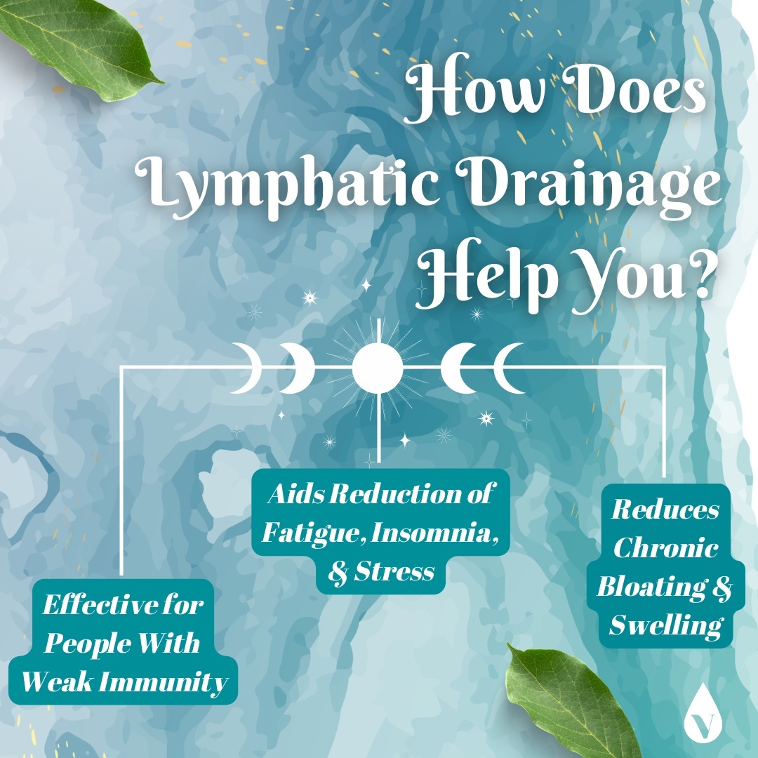 How does lymphatic drainage help you